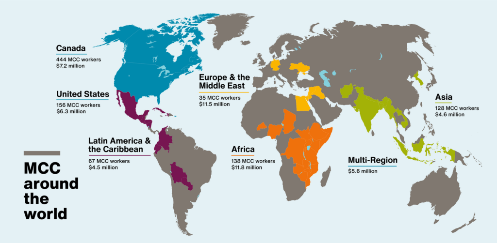 MCC 2021 Countries